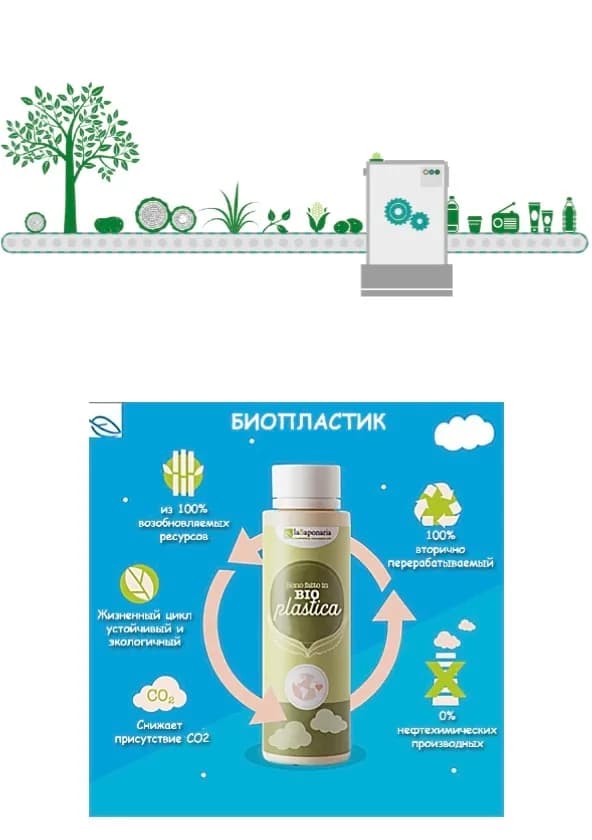 020_bioplastic.webp