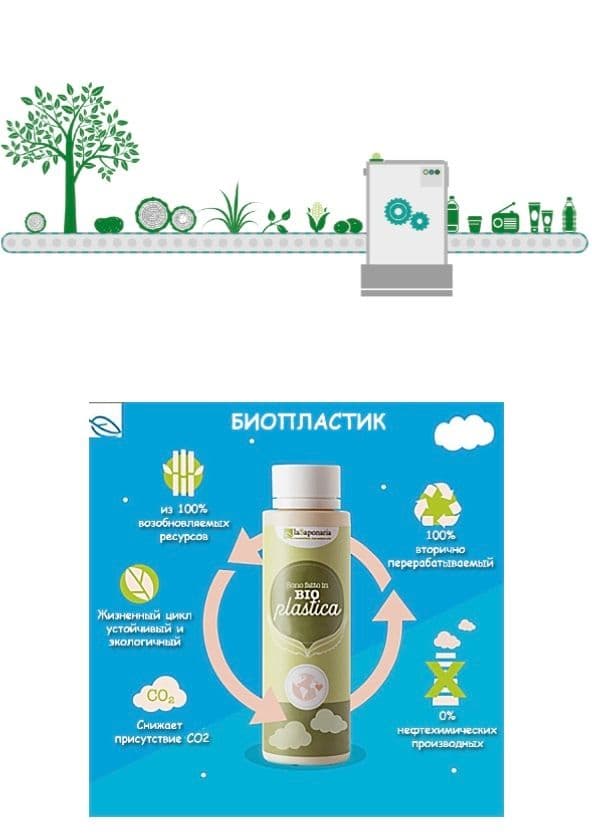 lignin-eco-plastic.jpeg